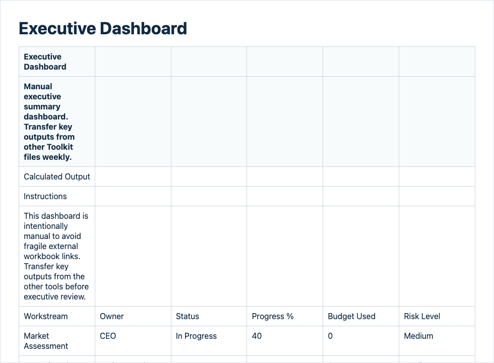 Preview of the Executive Dashboard workbook
