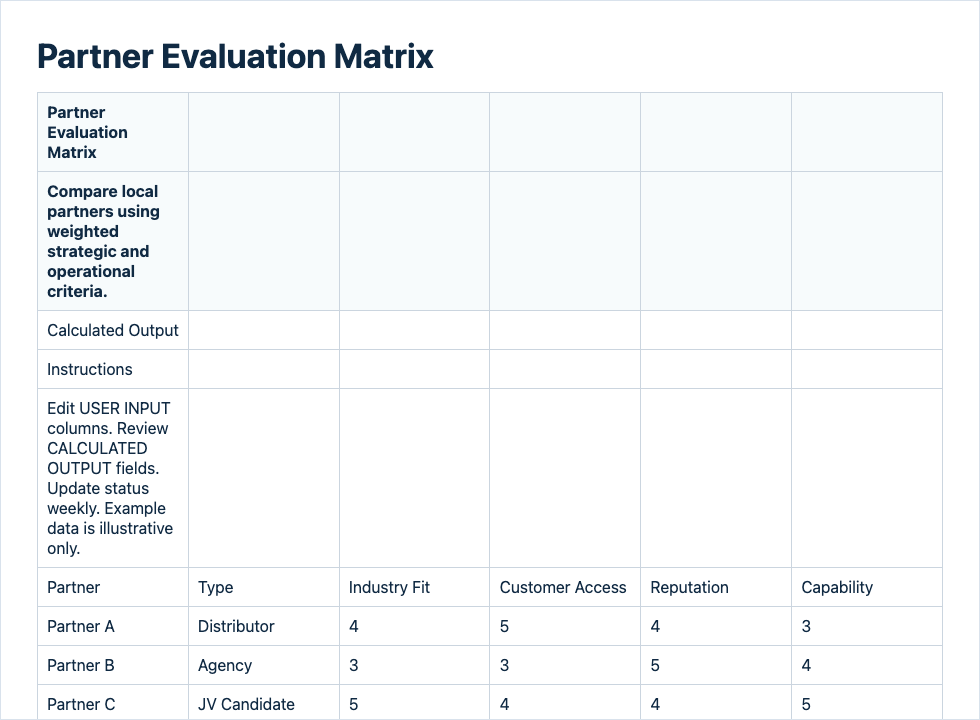 Preview of the Partner Evaluation Matrix workbook